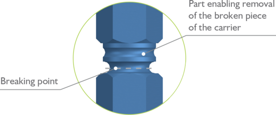 New BioniQ implant carrier breaking point